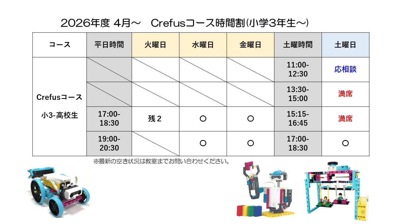 2026Crefusコース