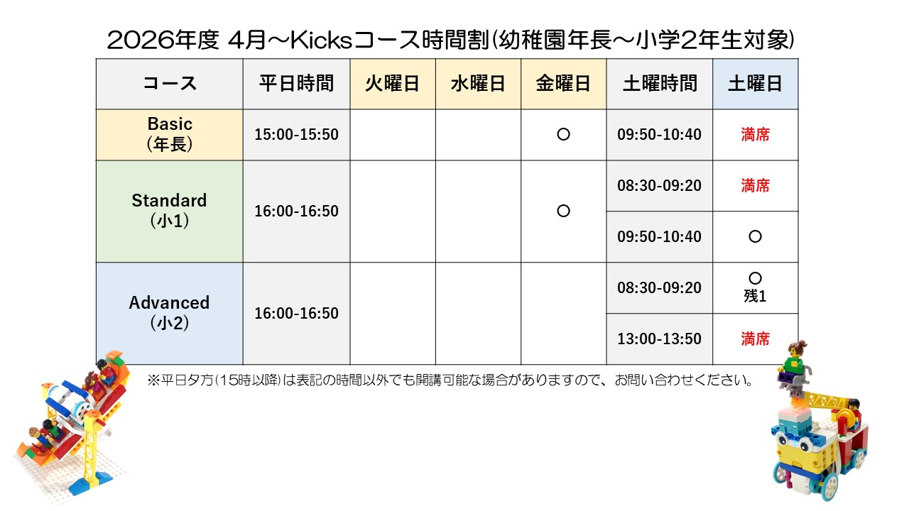 2026Kicksコース
