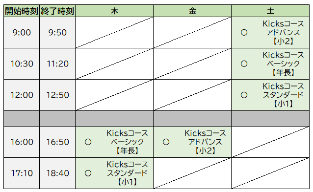 【2026年度】Kicksコース(年長～小2)