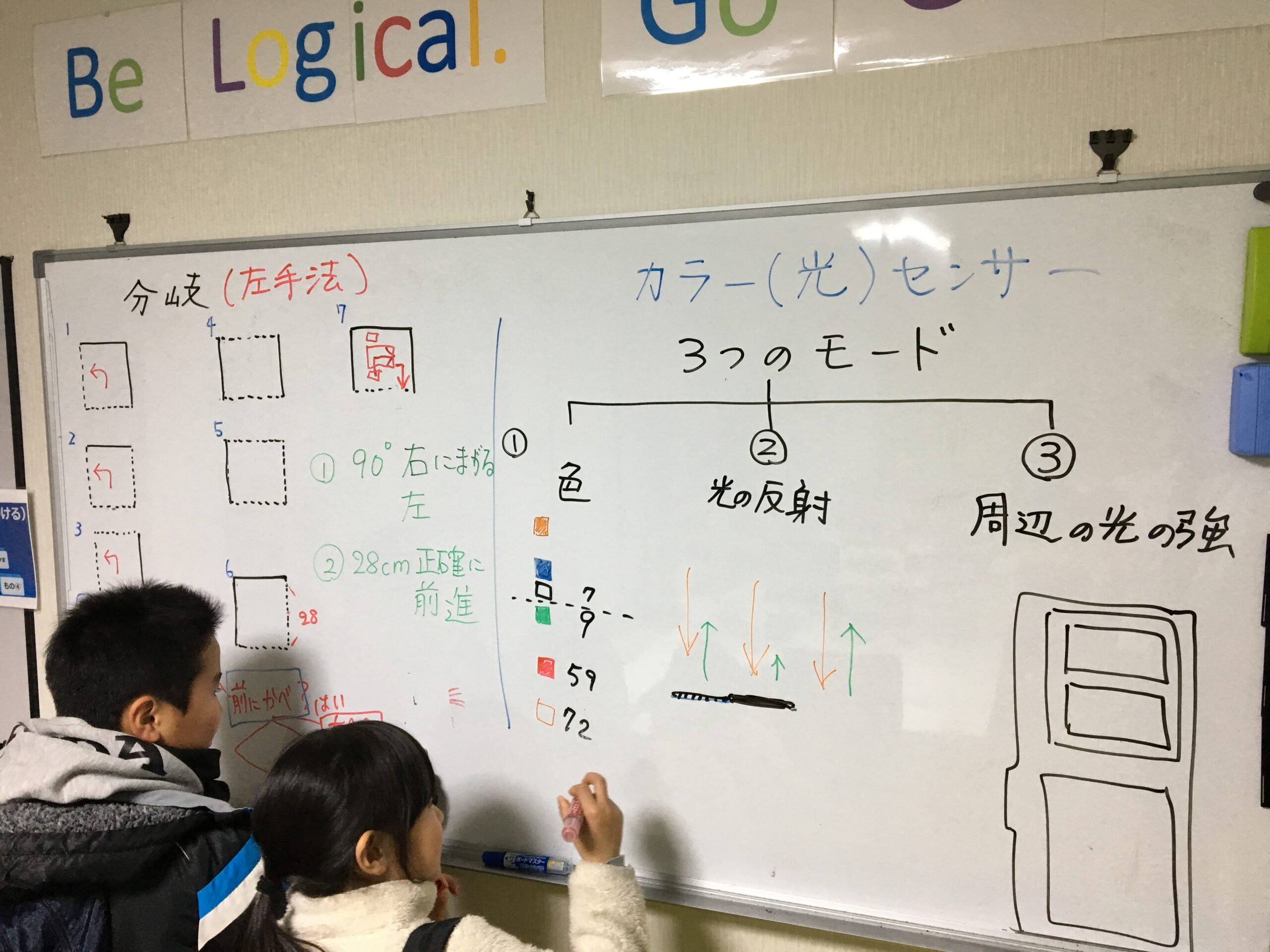 ロボット科学教育Crefus田園調布校 画像4
