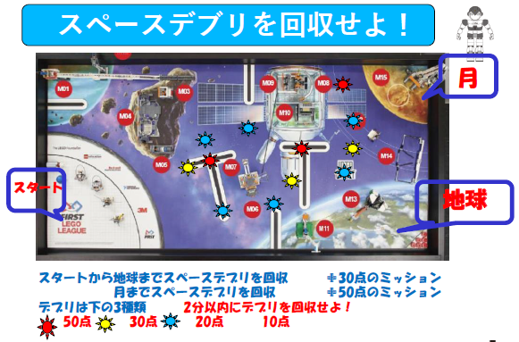 個別無料体験説明会のお知らせ！
