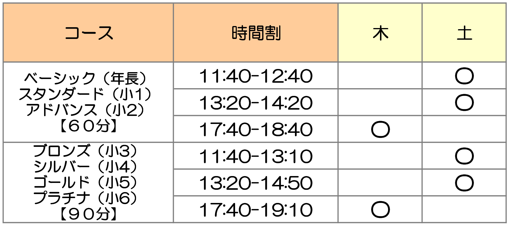 2025年度 開講スケジュール 琴似校