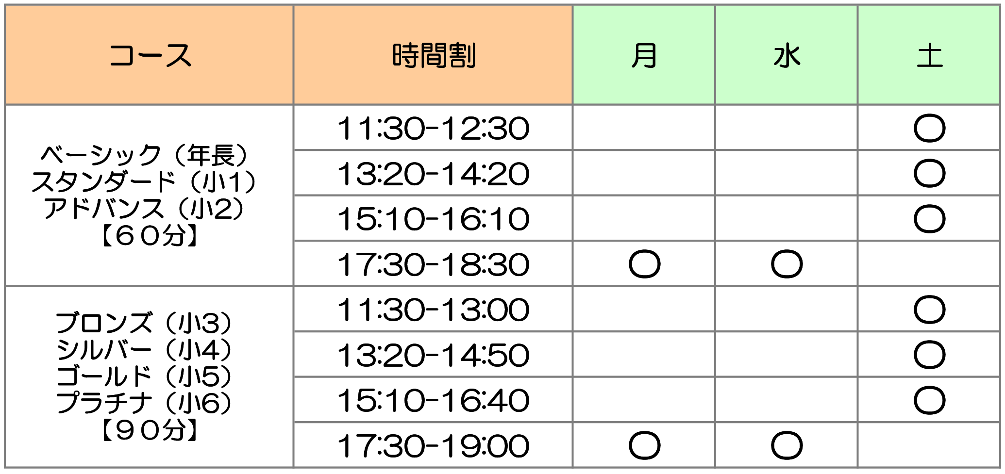 2025年度 開講スケジュール 札幌本校