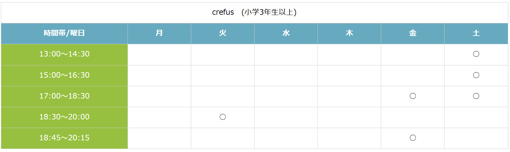 中津校　2025年度時間割crefus