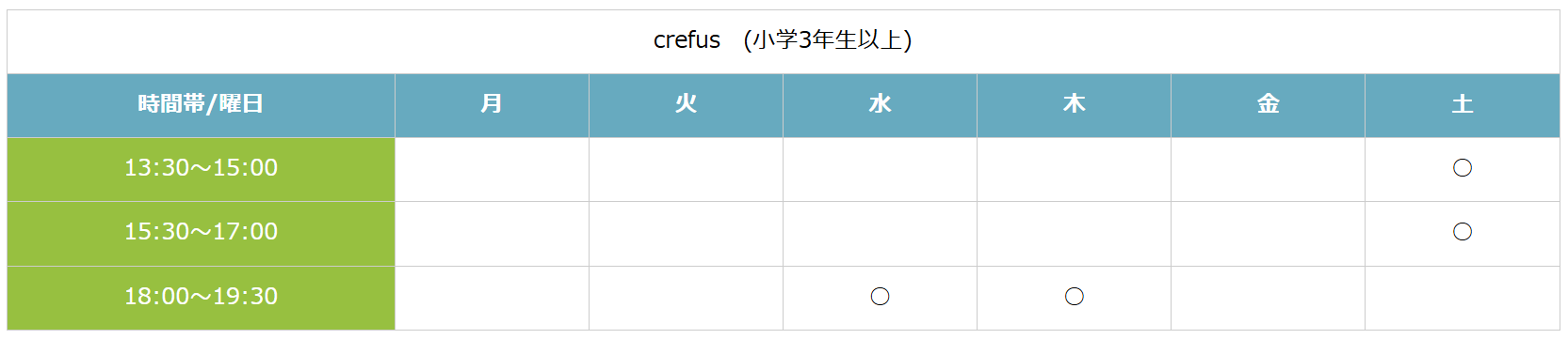 別府校　2025年度時間割crefus