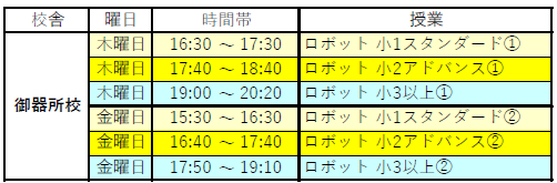 2025年度　時間割