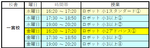 2025年度　時間割