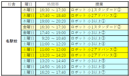 2025年度　時間割