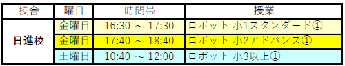名進研レインボーキッズ　ロボット科学教育 日進校 時間割1