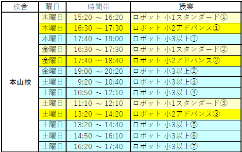 2025年度　時間割