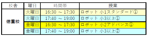 2025年度　徳重校　時間割