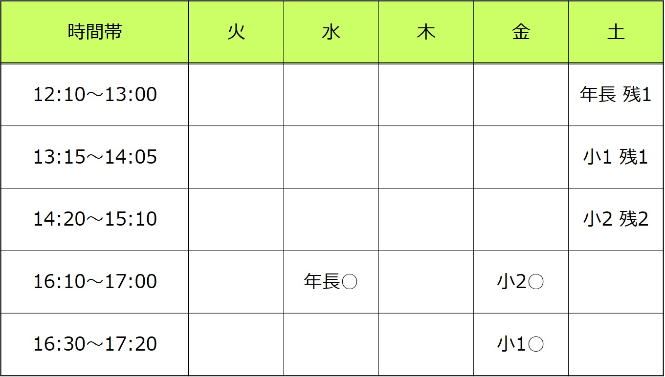【2026年度】Kicksコース (年長～小2)