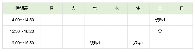 【2026年度】Kicksアドバンスコース(小2)