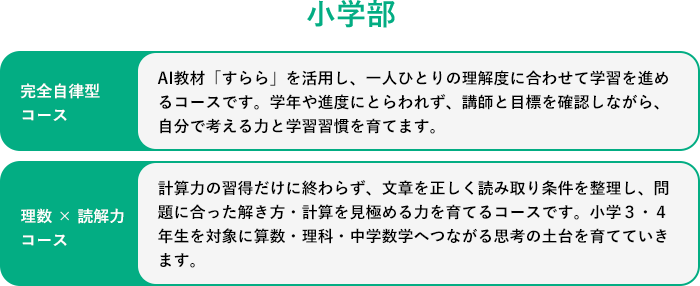 2026年度の新コース（小学部）
