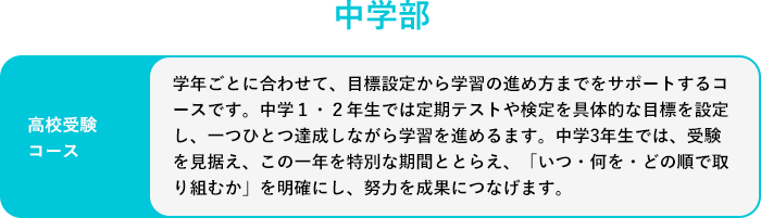 2026年度の新コース（中学部）