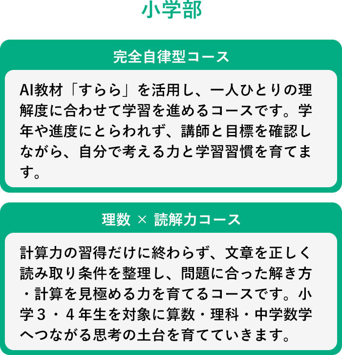 2026年度の新コース（小学部）