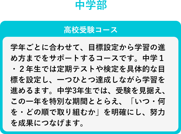 2026年度の新コース（中学部）
