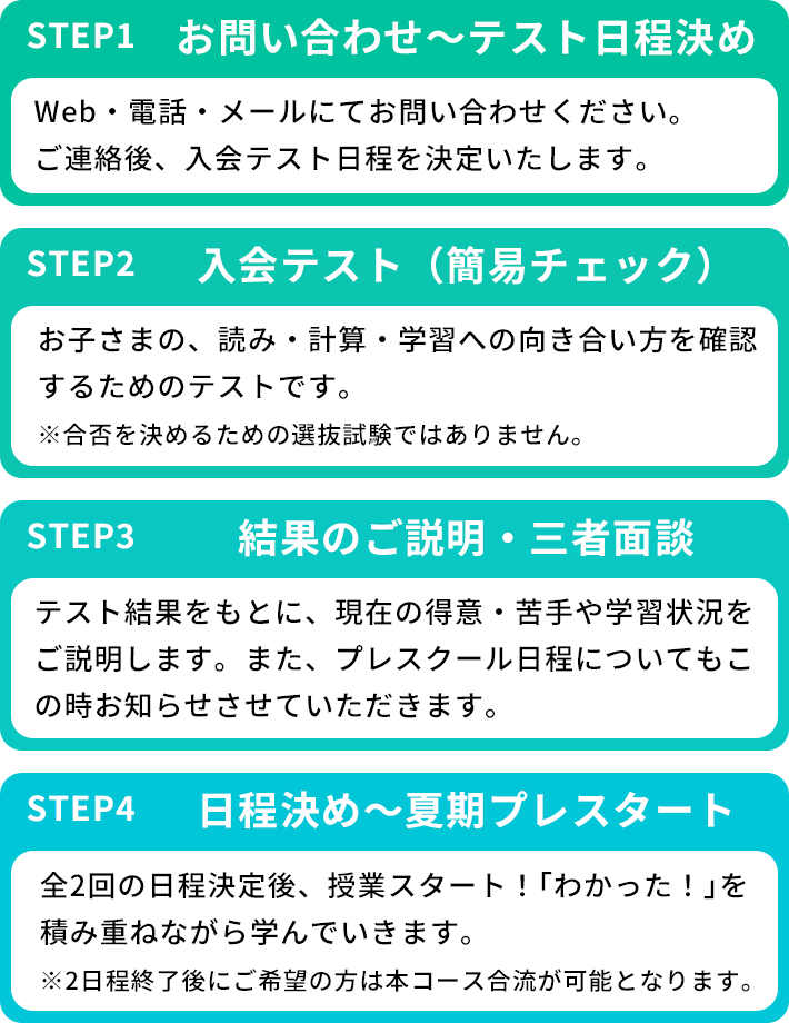 個別・一斉型・自律型