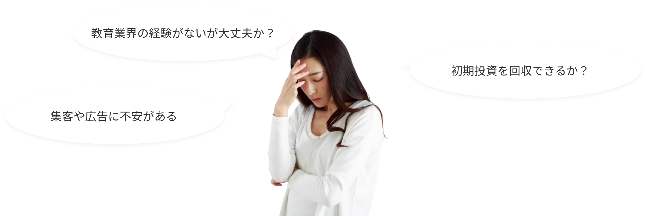 FC開業のよくある悩み