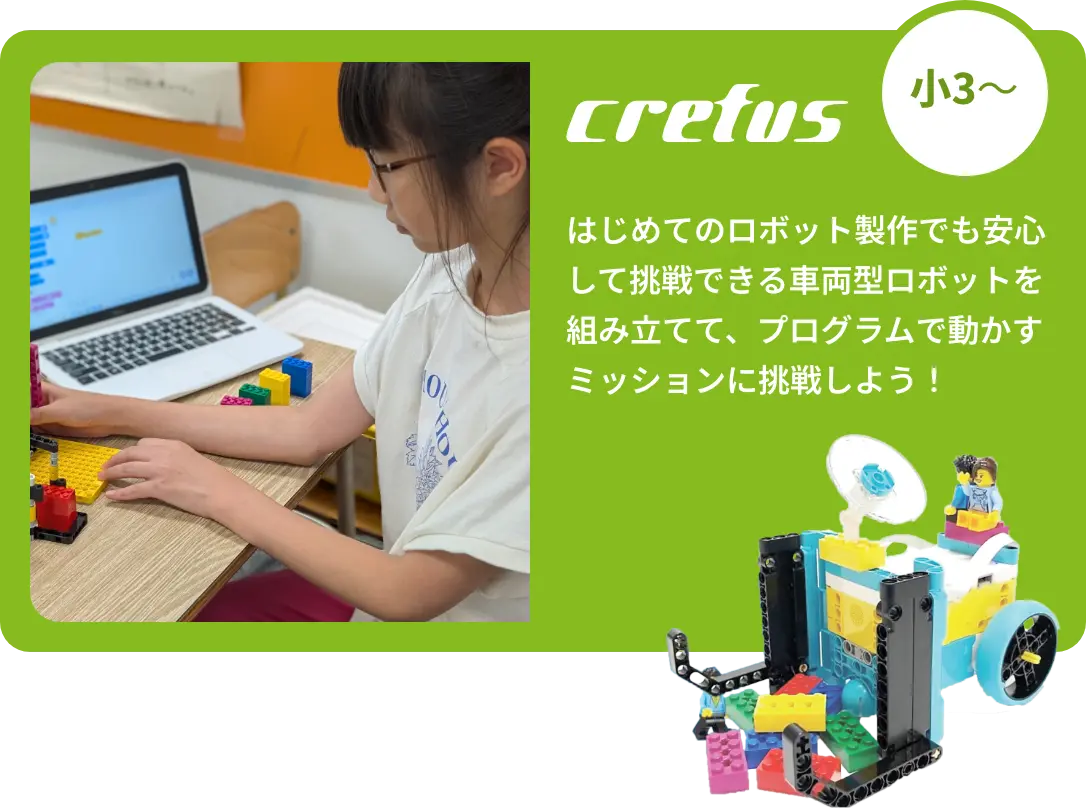 Crefus 小学3年生からの紹介