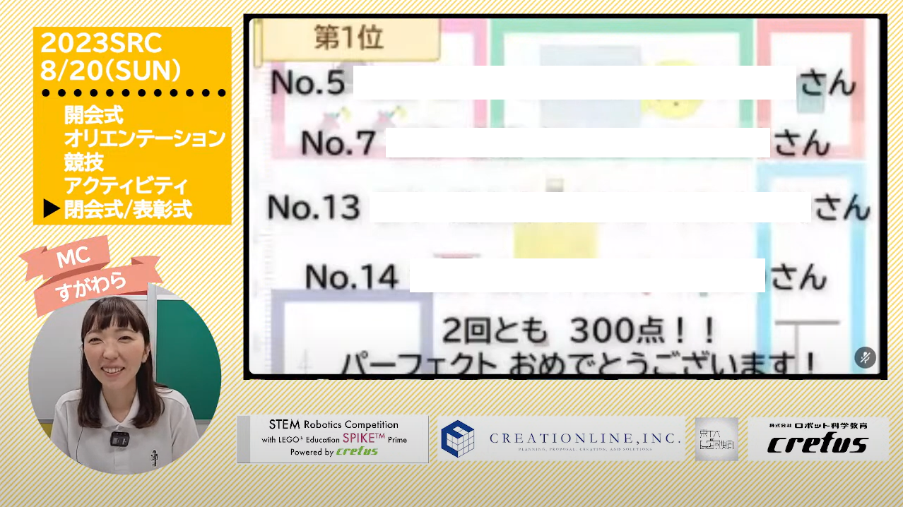 ロボット表彰.png